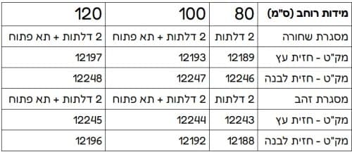 ⁦ארון תלוי EVA אווה 80 ס"מ עם משטח בוצ'ר\קוריאן⁩ – תמונה ⁦3⁩