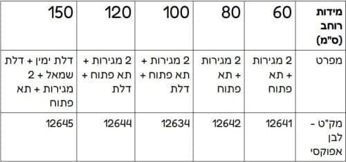 ⁦ארון תלוי ARGMAN ארגמן 60 ס"מ⁩ – תמונה ⁦3⁩