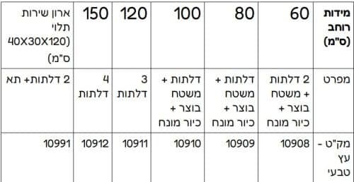 ⁦ארון תלוי HOLLYWOOD הוליווד 80 ס"מ⁩ – תמונה ⁦2⁩
