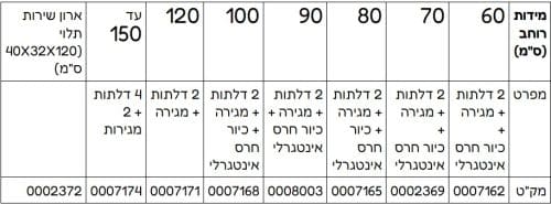 ⁦ארון תלוי TOLOZ טולוז 100 ס"מ עם משטח בוצ'רקוריאן⁩ – תמונה ⁦2⁩